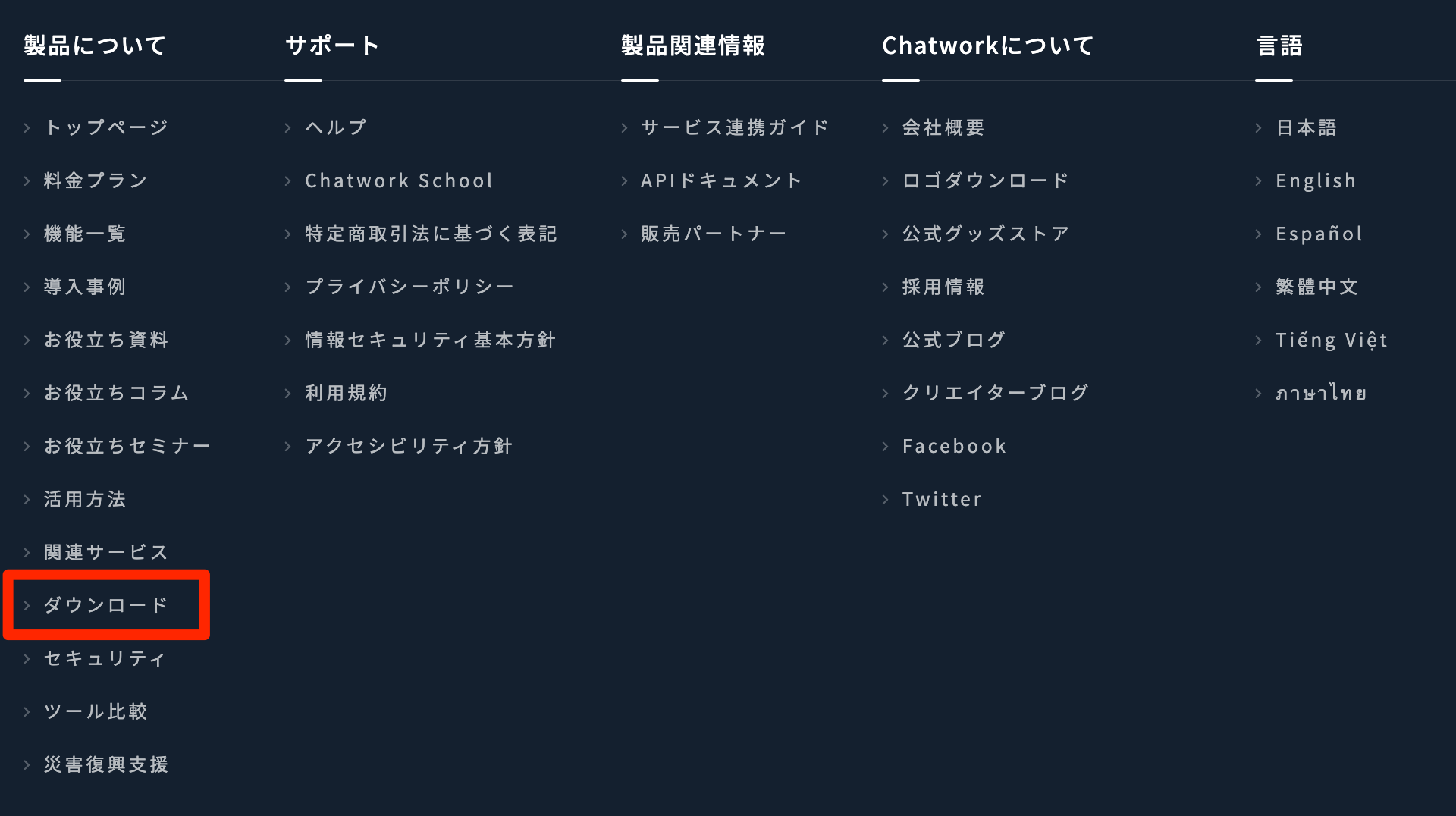 03_Chatworkにログインする方法：ブラウザ版.png