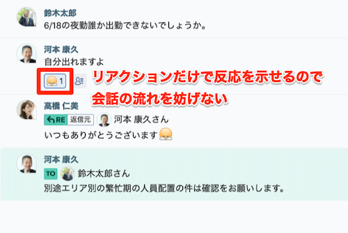 13-2_Chatworkリアクション機能の活用例.png