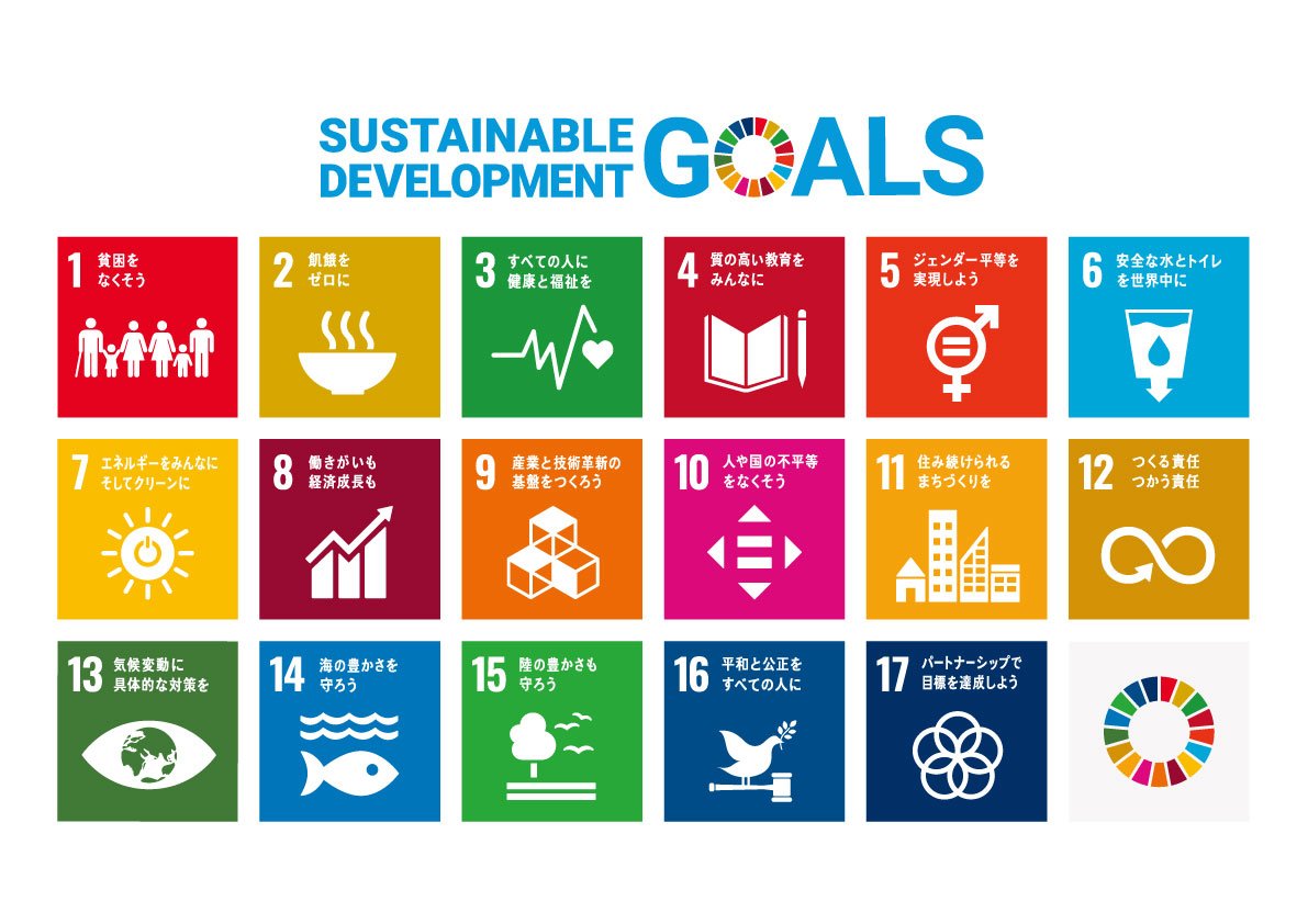 SDGsポスター(17のアイコン）