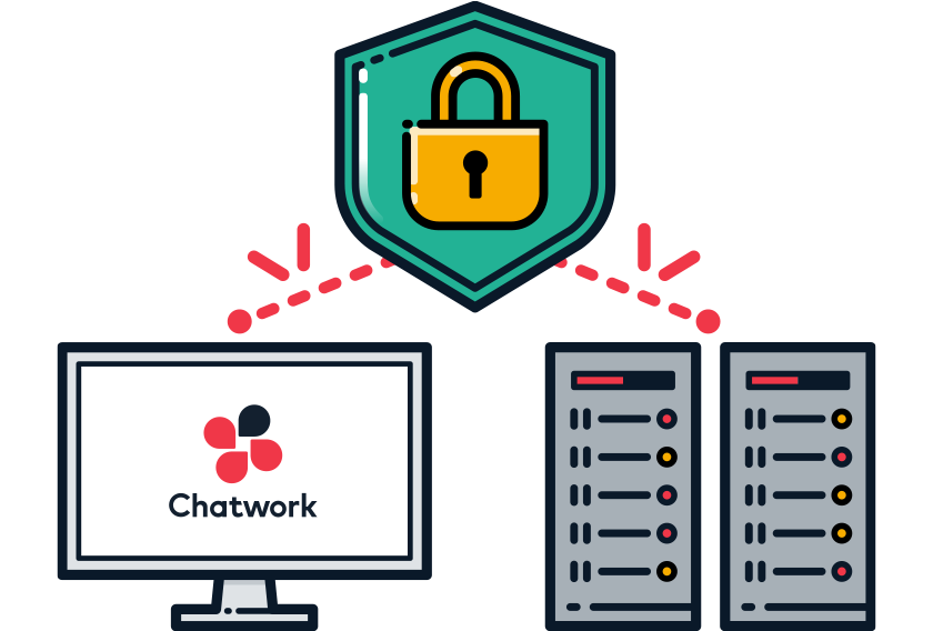 銀行や官公庁も導入できるセキュリティ水準