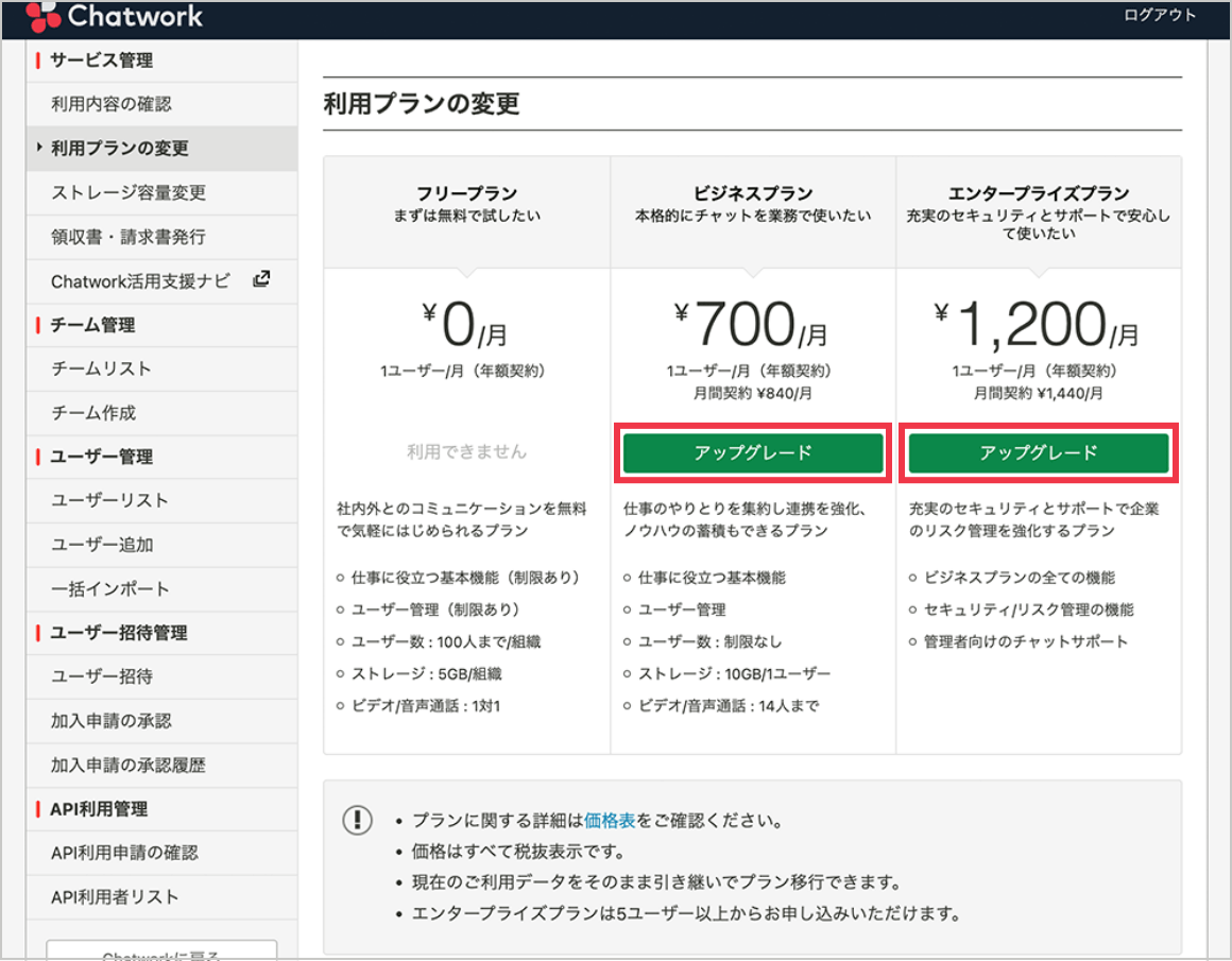 Chatwork右上メニューから[管理者設定]＞[ユーザー招待]をクリック