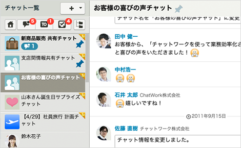 Kddi Chatwork サービスのご案内