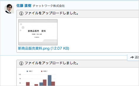 Kddi Chatwork サービスのご案内